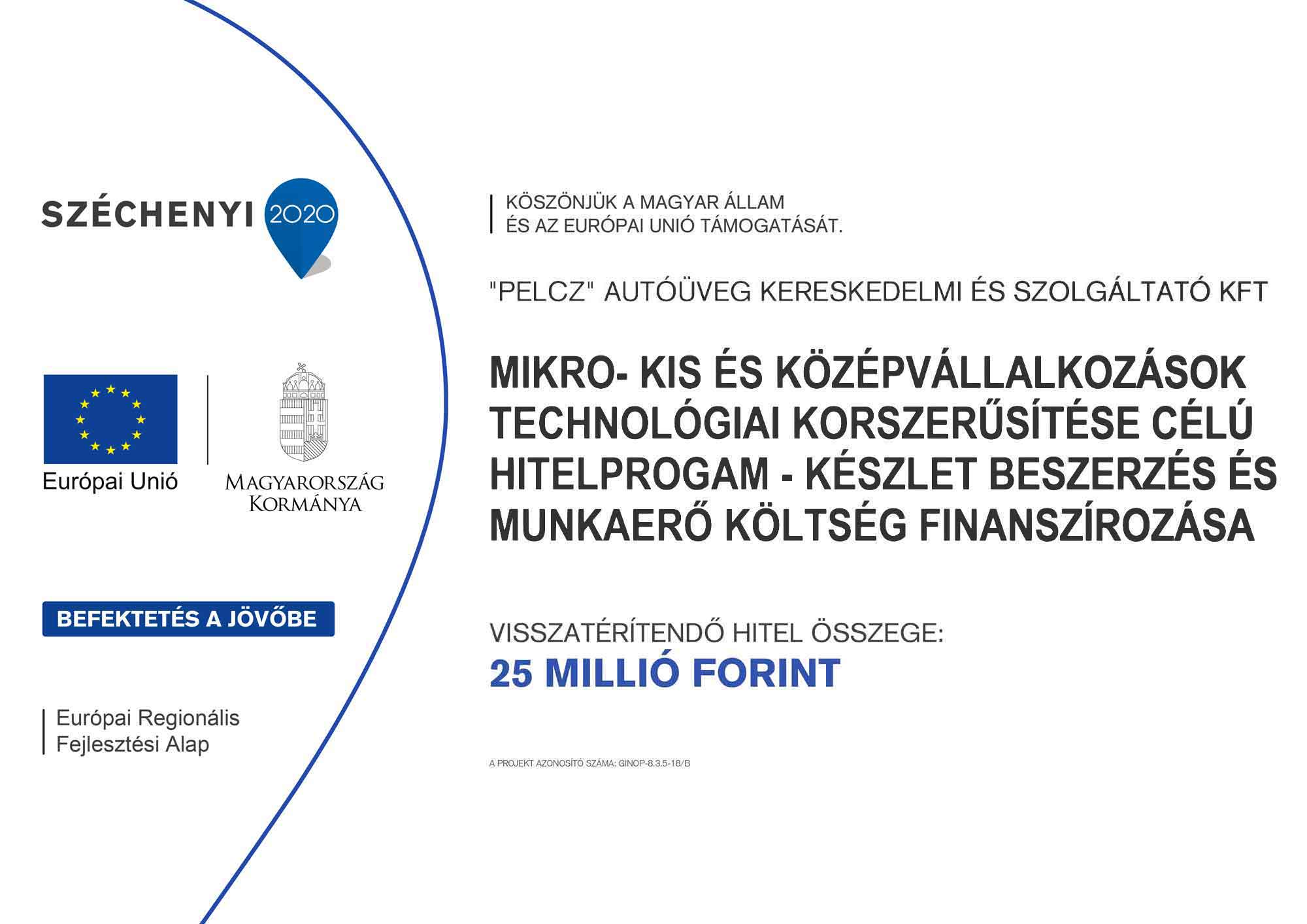 Mikro-, kis és középvállalkozások technológiai korszerűsítése célú Hitelprogram